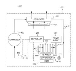 Thermoelectric-enhanced, refrigeration cooling of an electronic component