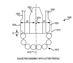 System and method for drilling