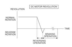 Tape printer control method and tape printer