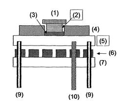 Method of switching magnetic flux distribution