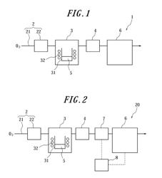 Method and device for analyzing sulfur in metal sample