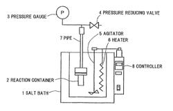 Method of decomposing organic compound