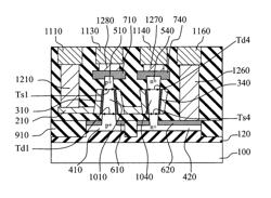 Semiconductor element and semiconductor device