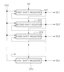 Liquid crystal display device