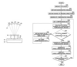 Tomographic image generation device and method