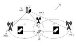 Methods and network nodes for detecting short stay handover