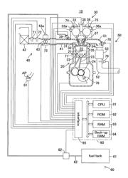 Control device of internal combustion engine