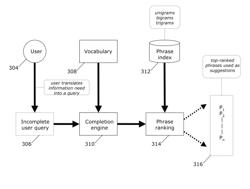 Providing effective interactive query suggestions without query logs