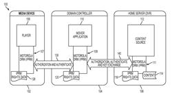 System and method for securely moving content