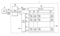 LIQUID CRYSTAL DISPLAY AND DRIVING METHOD THEREOF