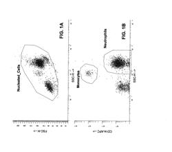 Simultaneous Assay of Target and Target-Drug Binding