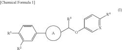 Substituted Phenylazole Derivatives