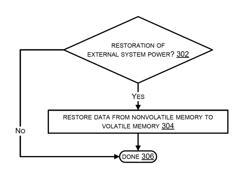 VARIABLE PARTITIONING IN A HYBRID MEMORY SUBSYSTEM