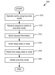 REDUCED POWER MODE OF A CACHE UNIT