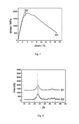 Amorphous alloy composite material and manufacturing method of the same