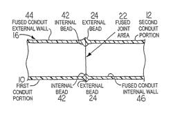 Fusion process for conduit