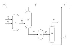 Mild hydrodesulfurization integrating gas phase catalytic oxidation to produce fuels having an ultra-low level of organosulfur compounds