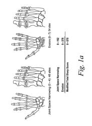 Use of TNF-alpha inhibitor for treatment of psoriasis