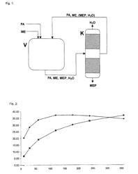 Process for preparing mercaptoalkyl carboxylates