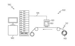 Apparatus for providing transient thermal profile processing on a moving substrate