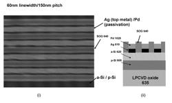 Silicon based nanoscale crossbar memory