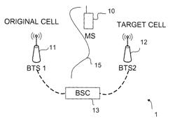 Method and a network node for controlling output uplink and downlink power levels in a mobile communications system