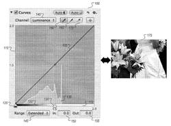 Image adjustment using extended range curves