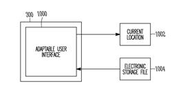 Location-based services