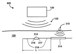 Systems, and methods for neurostimulation and neurotelemetry using semiconductor diode systems