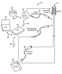 Neurostimulation system for defining a generalized ideal multipole configuration