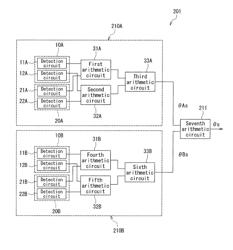 Rotating field sensor