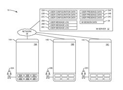 Methods and systems for incorporating a third user into an instant message session