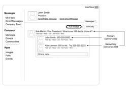 Method of managing feeds based on classifications