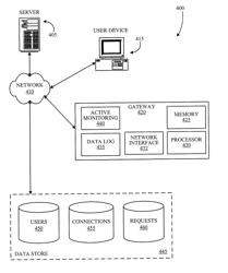 Techniques for providing information about network connection status