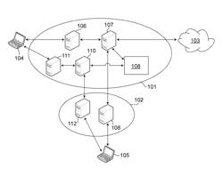 Activating a data connection to a data network via a mobile telecommunications network