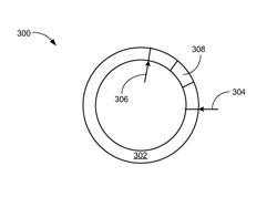 Computer system with coherent interconnection