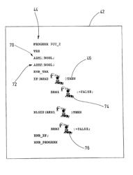 Method and device for programming an industrial controller