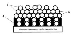 PLASMONIC ENHANCED TANDEM DYE-SENSITIZED SOLAR CELL WITH METALLIC NANOSTRUCTURES