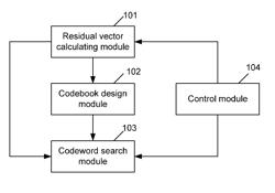 Method and device for compressing vertex data in three-dimensional image data