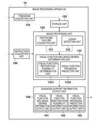 IMAGE PROCESSING APPARATUS, IMAGE PROCESSING METHOD AND STORAGE MEDIUM