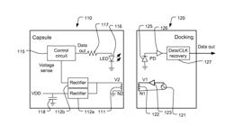 Capsule Orientation Detection for Capsule Docking System with Inductive Power Drive Circuit