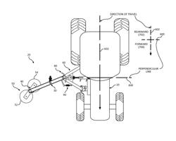 Method for mowing around obstacles