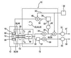 Self-test for yaw rate sensors