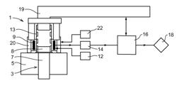 Device and method for indicating if a fastening element has reached a tensile yield limit load