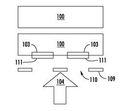 Implant alignment through a mask