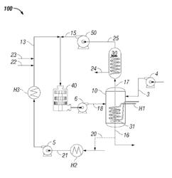 Method and system for liquid phase reactions using high shear