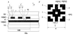 Semiconductor device having alignment mark