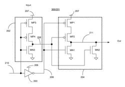 Voltage compensated level-shifter