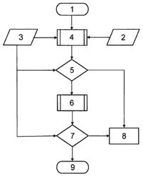 Optical detection method during print finishing