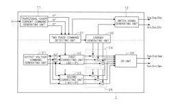 Power converting apparatus generating a carrier having a waveform in which an absolute value of a slope is constant with respect to time, based on a value for internally dividing amplitude of the waveform into first and second values